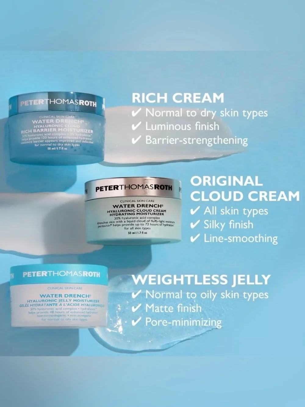 NIB Peter Thomas Roth Water Drench Hyaluronic Cloud Cream Hydrating Moisturizer